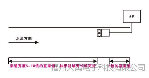 159915030825349.jpg 說明: http://image0.chunsuns.com/site501/upload/album/20181018/2018101812140695201611.jpg